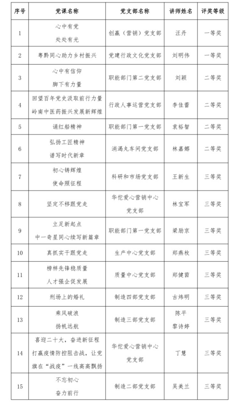 海洋之神·hy590(中国)最新官方网站
